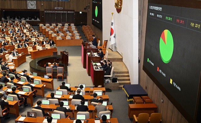여 “이번 상법 개정은 시작일 뿐”… 집중투표제 등 도입도 서두른다