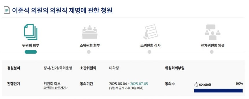 이준석 개혁신당 의원의 의원직 제명을 요청하는 청원. 국회 전자청원 홈페이지 캡처