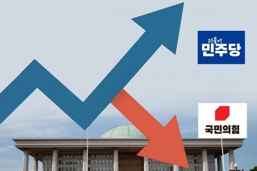 “민주당 시스템 배워야 당이 산다”… 침몰하는 국힘 내부 자성 목소리