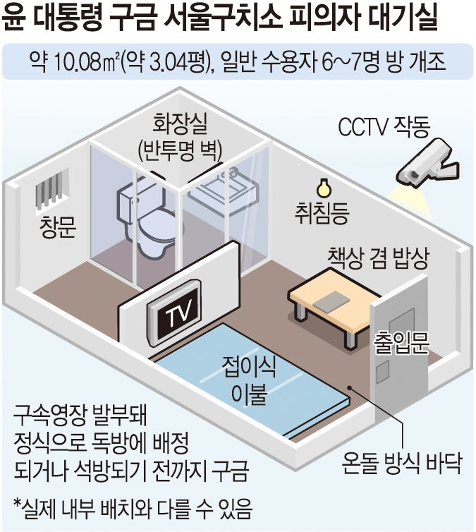 윤석열 전 대통령이 지난 1월 첫 구속 전 대기하던 피의자 대기실 구조