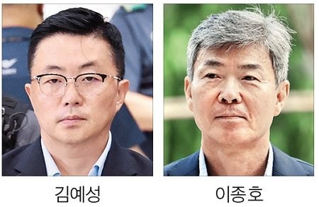 김과 지인들 “별건 수사” 항변했지만… ‘증거인멸 우려’에 발목