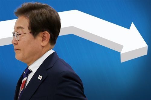 [사설] 대통령과 여당의 지지율 급락, 민심 거슬렀다는 국민 경고