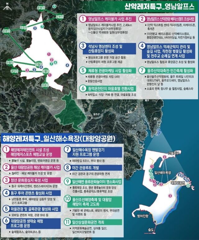울산시, 전국 첫 해양산악레저특구 지정 추진