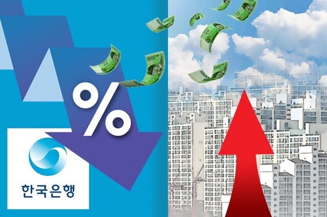 “집값 상승 26% 금리 인하 영향… 경기 활성화 효과 충분치 않아”