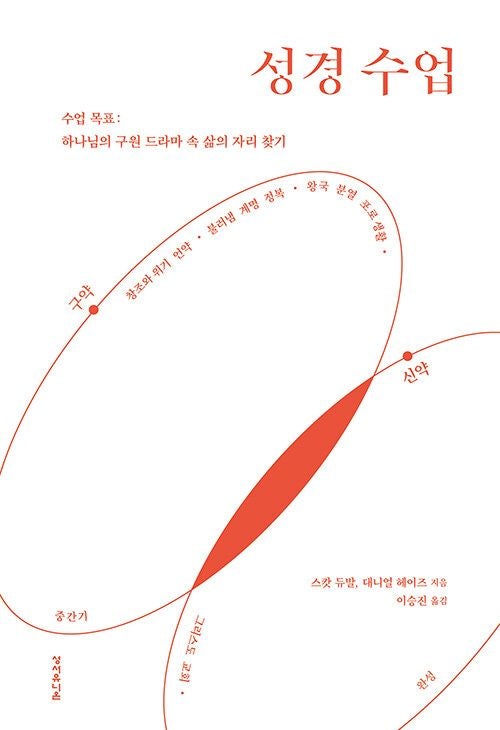 [새로 나온 책] 성경 수업