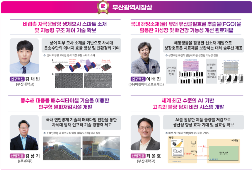 ‘2025년 부산지역 연구개발 우수성과’ 시상식에서 부산시장상을 수상한 연구혁신·산업진흥 부문 대표자 4명.(왼쪽 상단부터 시계방향으로 김채빈/이배진/최윤호/김상기) /사진=비스텝 제공