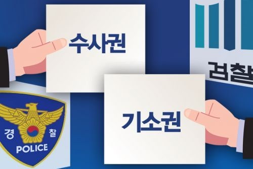 檢 ‘警 직무배제·징계’ 달랑 3건…  수사 협력·견제 제도 ‘유명무실’