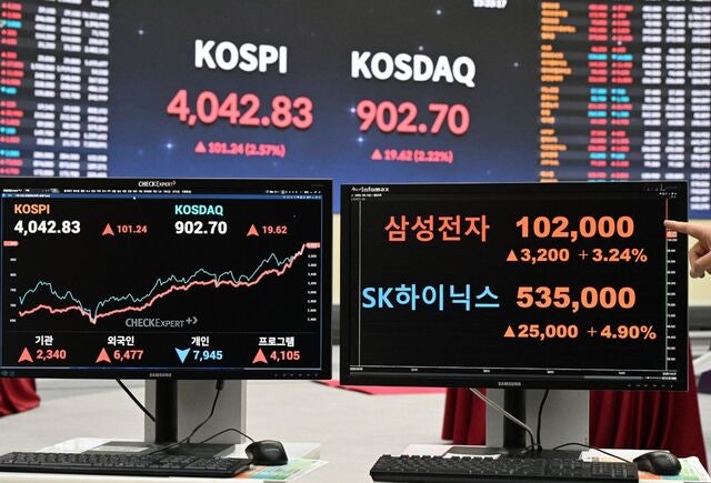 코스피 첫 4000 돌파… ‘10만전자’된 삼성전자