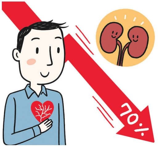 30대 건강 습관, 중년 이후 심뇌혈관 질환 70% 낮춘다