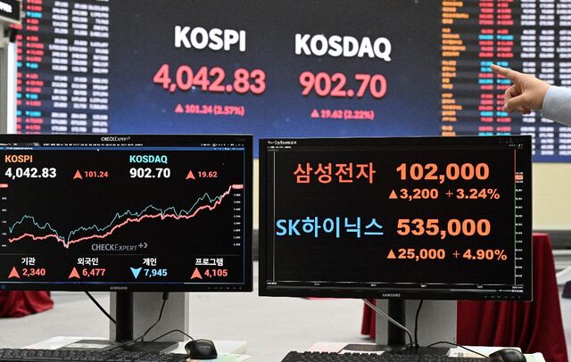 코스피가 사상 최초로 4000선을 넘은 27일 서울 여의도 한국거래소에 코스피와 코스닥 종가가 표시돼 있다. 코스피는 전 거래일보다 2.57% 상승한 4042.83에 거래를 마쳤고 코스닥도 2.22% 상승한 902.