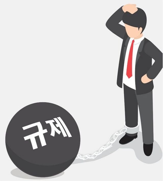 기업 몸집 커질수록 더 옥죄는 한국