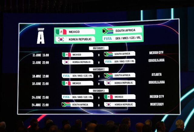 ‘죽음의 조’ 피한 한국, 32강 직행 노린다… 멕시코 적응이 변수