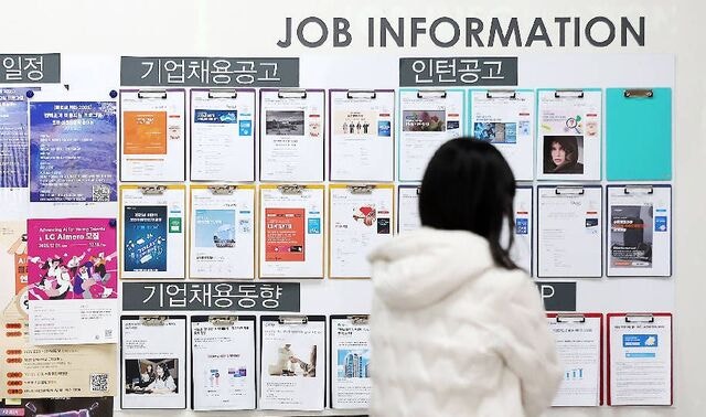 “취업? 어차피 어렵다”… 취준생 10명 중 6명은 ‘소극적 구직자’