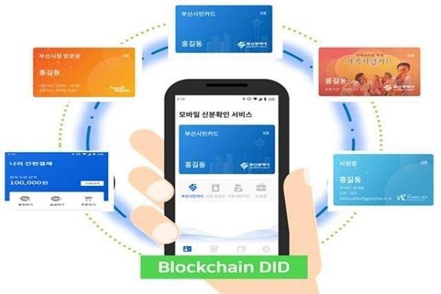 부산시민 전자지갑 개념도. 부산시 제공