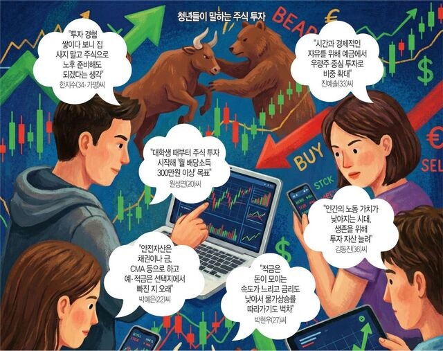 “월급 모아 어림없는 결혼·출산·내집마련”… 株테크 승부