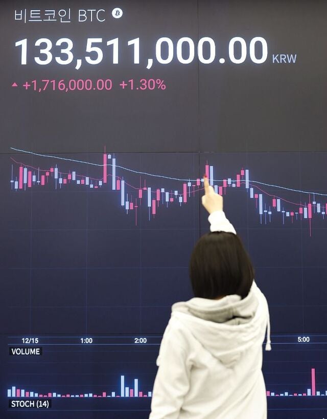 [포토] 비트코인 장중 고점 대비 30% 하락