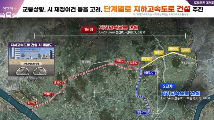 강북횡단 지하도시고속도로 건설 계획 개념도.서울시 제공
