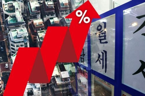 서울만 달리는 불장… 월세 상승률 첫 3%대 ‘역대 최고’