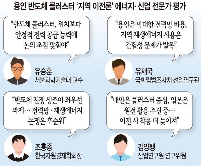 용인 반도체 클러스터 지방 이전론… “어디든 전력 공급 난제”