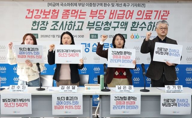 “건보 포함된 국소마취제값, 환자에게 또 받아… 연 100억 규모”