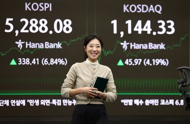 ‘워시 쇼크’ 하루 만에 증시 시총 5000조 돌파… 7500피 전망도