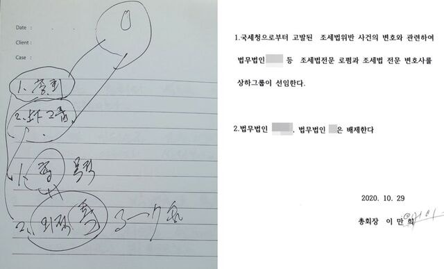 [단독] 이만희, 구치소서 “로비그룹 만들라” 지시… 보고도 받아