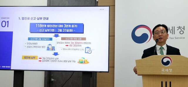 [포토] 국세청, 자금난 중소기업 법인세 납부기한 연장