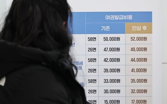 [포토] 여권 발급 수수료 인상