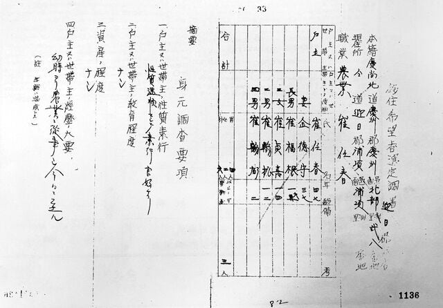 ‘이민 아닌 강제이주’ 일제 강제동원 명부 등 기록물 174만건 공개