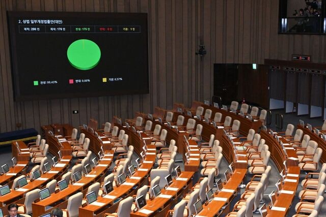 주주 이익 강화… ‘경영권 방어’ 과제로… 민주, 후속 ‘주가 누르기 방지법’ 추진