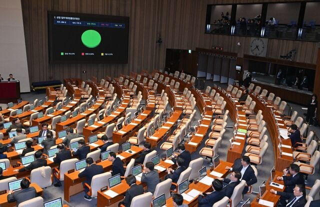재계, 3차 상법 개정안 통과에 “경영권 방어 수단 등 보완을”