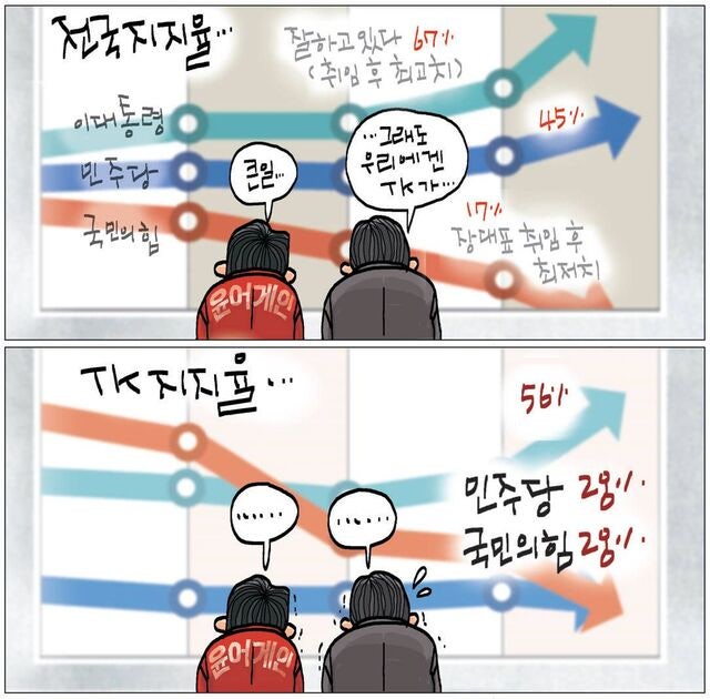 [국민만평-서민호 화백] 2026년 2월 27일