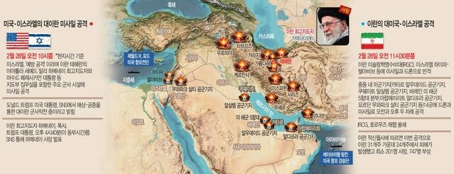 수뇌부 오전 회의시간 노려… 하메네이 집무실 폭탄 30발 투하