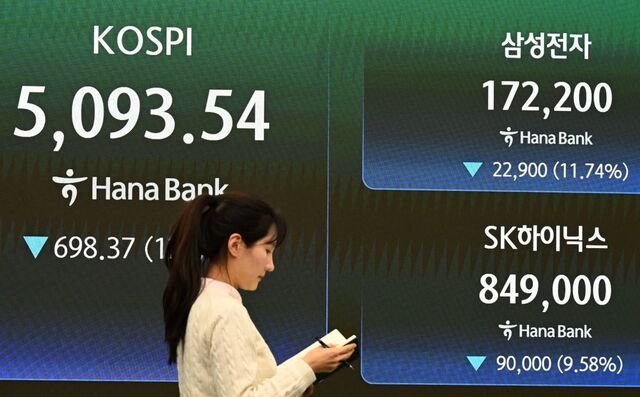 코스피 쥐고 흔드는 외인… 삼성전자·SK하이닉스 집중 매도