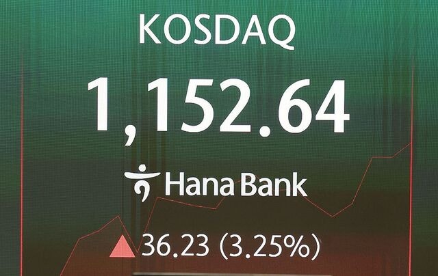 급락했던 코스닥 왜 오르지?… 외국인, 이례적 규모 매수세