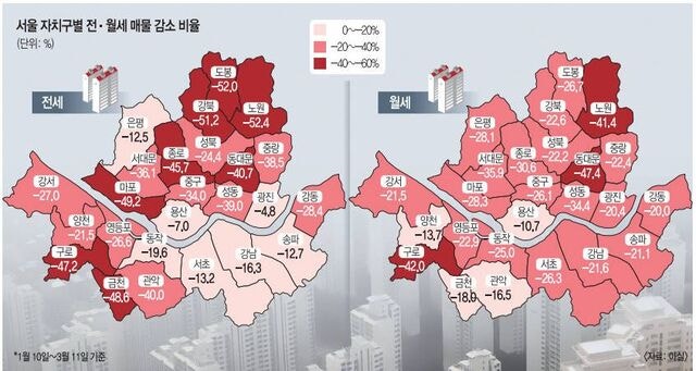 강남3구는 전세난 무풍지대… 대규모 단지 입주 등 영향