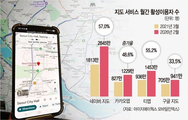 고정밀 지도 장착한 구글맵에 국내 지도시장 넘어갈 수도
