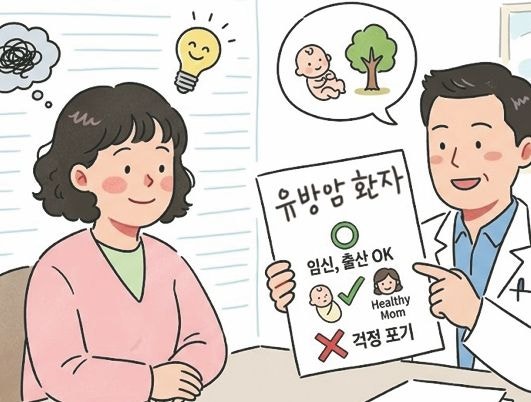 젊은 유방암 환자 ‘치료 중 임신’ 괜찮다