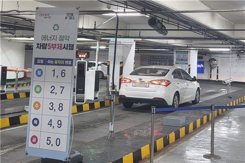 “몰랐다” 후진하다 짜증도… 5부제 첫날 공영주차장 ‘혼선’