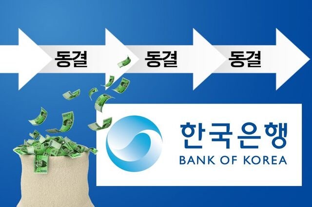 기준금리, 7회 연속 동결… 중동사태 불확실성에 ‘관망 모드’