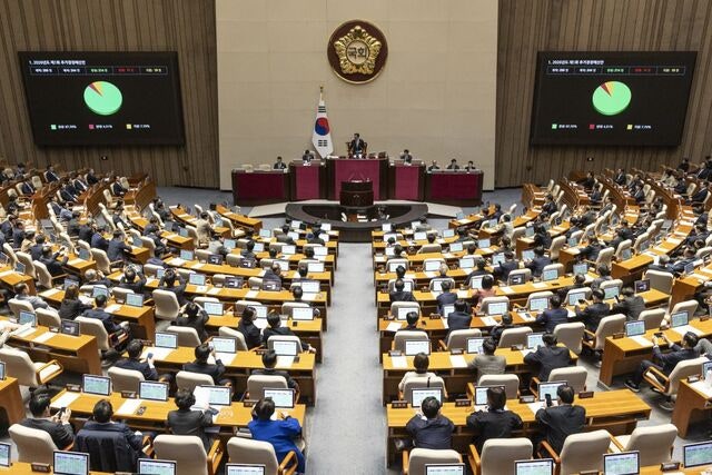 ‘전쟁 추경’ 국회 통과… 국민 70%에 지원금