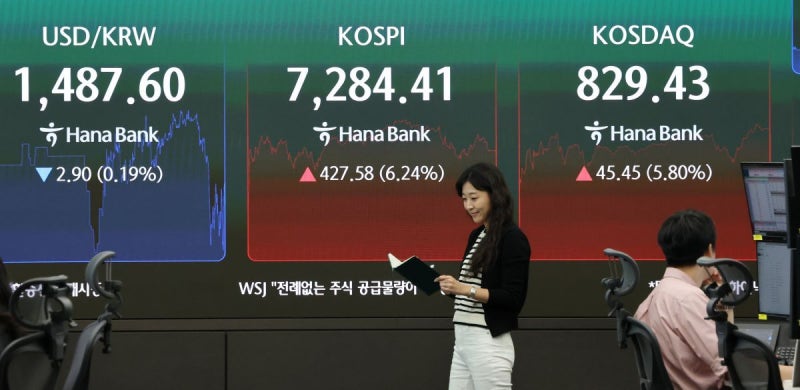 <b>코스피</b> ‘<b>7천피</b>’ <b>탈환</b> 마감…반도체주 재도약할까?