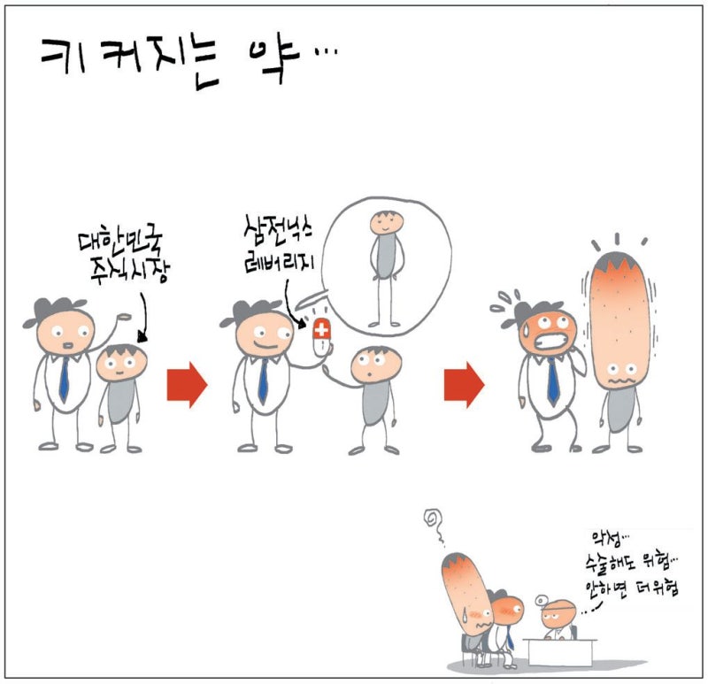 [국민만평-서민호 화백] 2026년 7월 20일