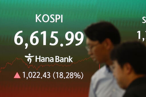 [속보]<b>코스피 사상 최대 폭등</b> 마감…17.9% 오른 6595