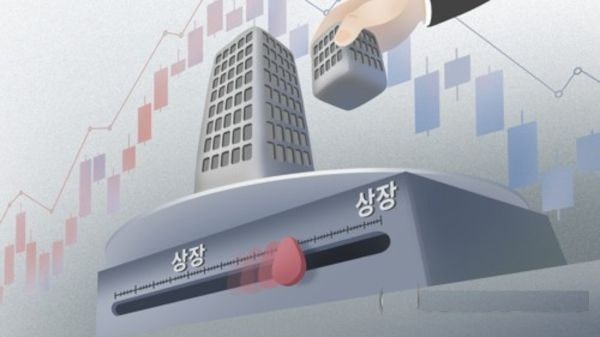 ‘자회사 중복 상장’ 제동… HD현대로보틱스 ‘첫 시험대’