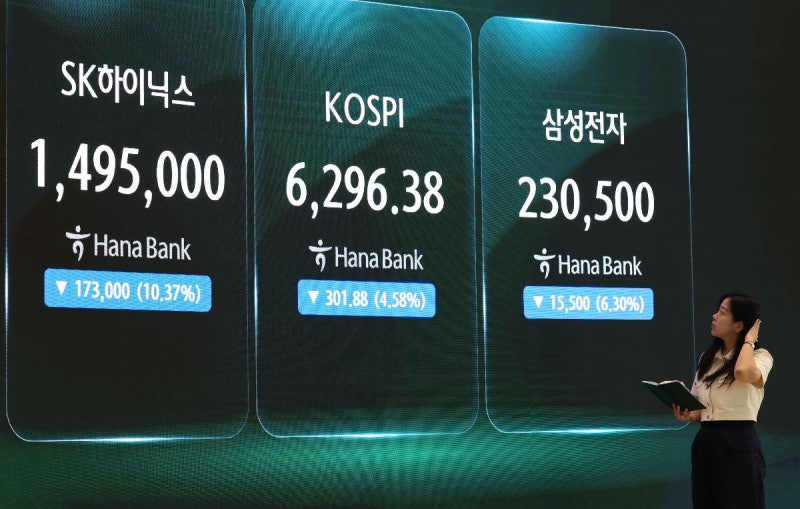 ‘단 11주’에 SK하닉 시초 하한가… 가격 왜곡 중심 선 프리마켓