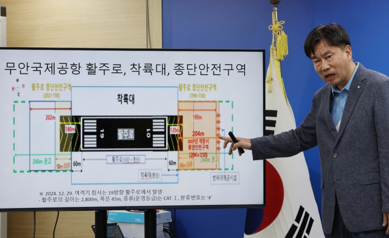‘무안공항 로컬라이저는 적법’ 허위자료 낸 국토부 7명 송치