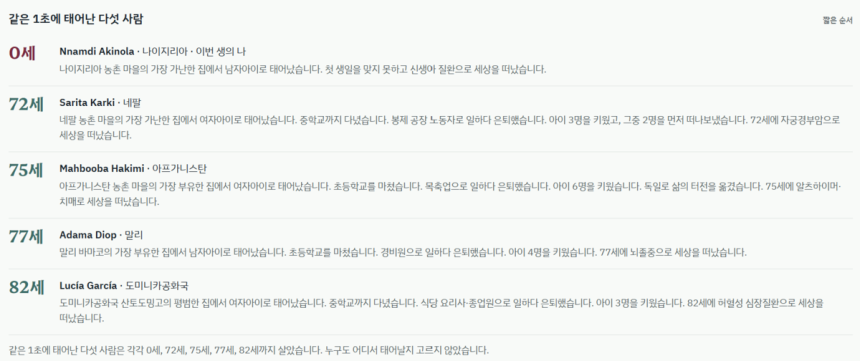 같은 1초에 태어난 각자 다른 인생들