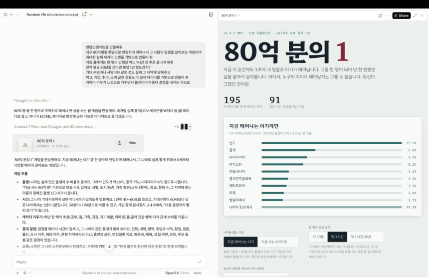 ‘80억 분의 1’첫 프롬프트와 개발 초기 화면.진휘어스 제공