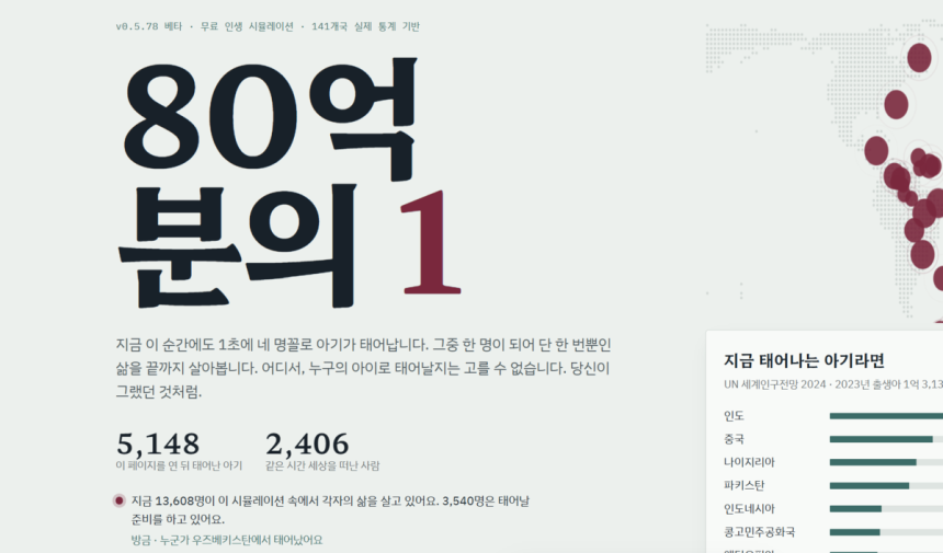 ‘80억 분의 1’홈페이지 캡처 (https://1in8b.life/)